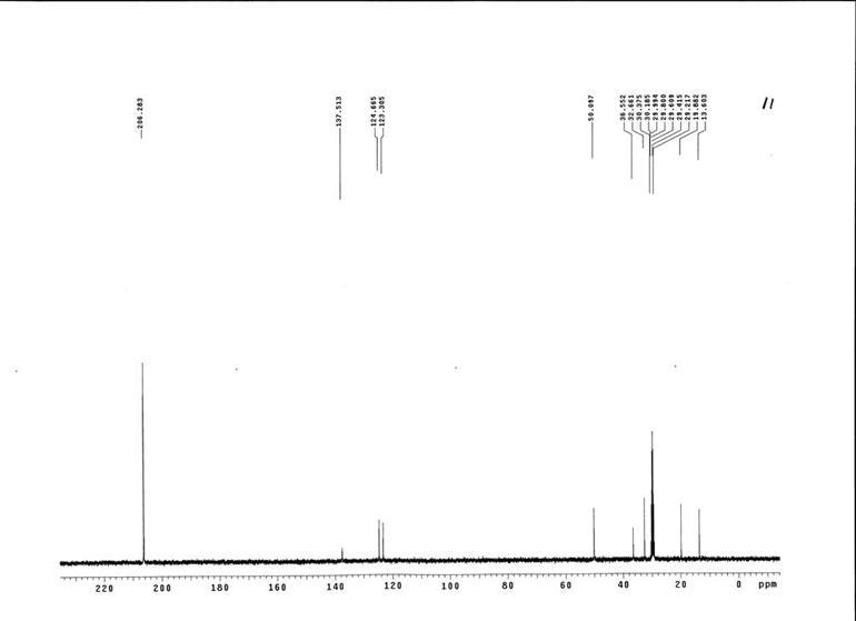 1-丁基-3-甲基咪唑高氯酸鹽,BMImClO4,220956-35-4,1-butyl-3-methylimidazolium perchlorate,核磁 NMR, C譜, 氘代丙酮