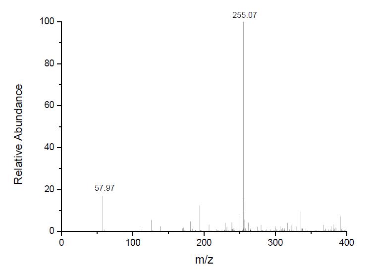  1-丁基-3-甲基咪唑硫氰酸鹽,BMImSCN,344790-87-0,1-butyl-3-methylimidazolium thiocyanate,ESI-MS