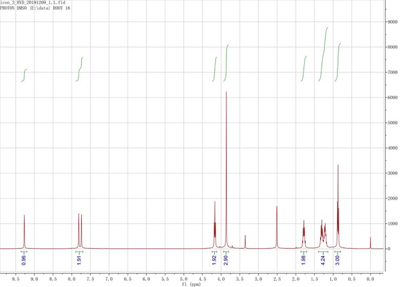 1-戊基-3-甲基咪唑氯鹽,C5MImCl,171058-22-3,1-pentyl-3-methylimidazolium chloride,核磁 NMR, H譜, 氘代DMSO