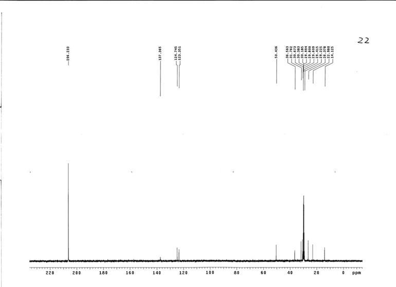 1-己基-3-甲基咪唑六氟磷酸鹽,HMImPF6,304680-35-1,1-hexyl-3-methylimidazolium hexafluorophosphate,核磁 NMR, C譜, 氘代丙酮