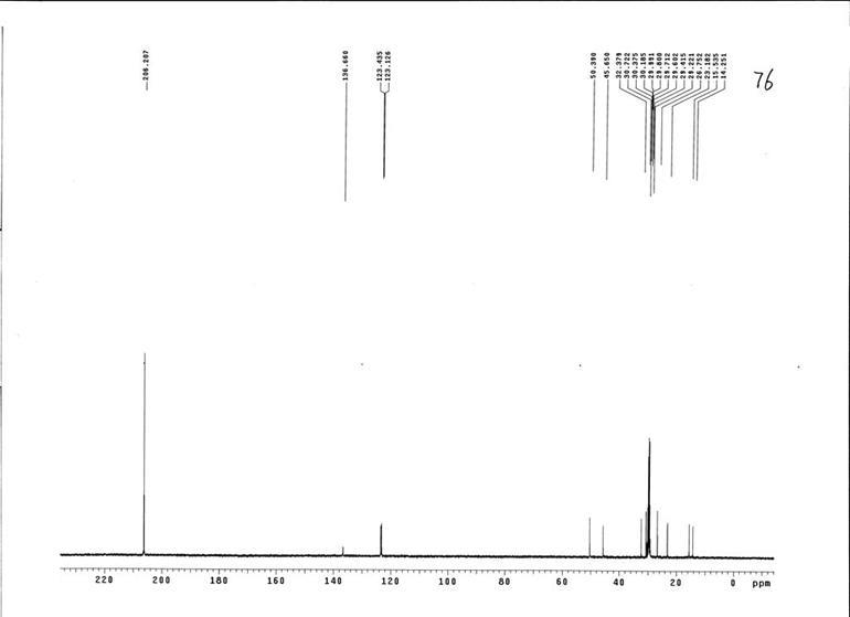 1-辛基-3-乙基咪唑四氟硼酸鹽,OEImBF4,501006-79-7,1-octyl-3-ethylimidazolium tetrafluoroborate,核磁 NMR, C譜, 氘代丙酮