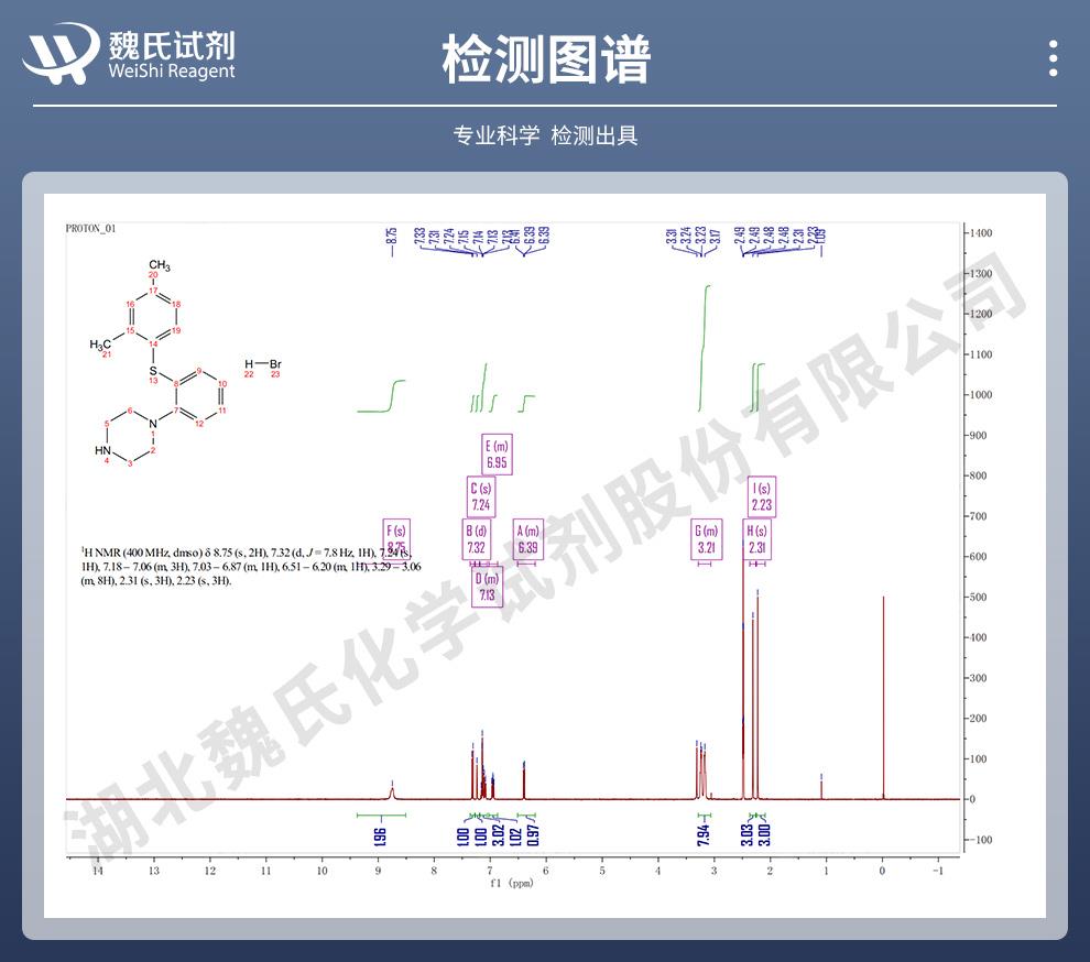 技術(shù)資料14——氫溴酸沃替西汀—960203-27-4_06.jpg