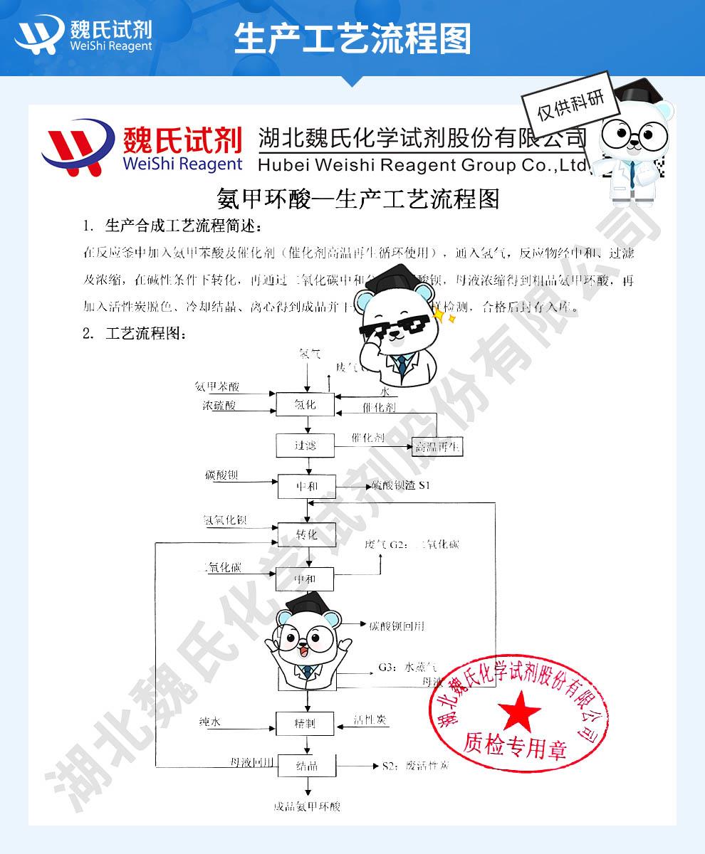 （藍色8）技術資料——氨甲環(huán)酸-日化級——1197-18-8_01.jpg