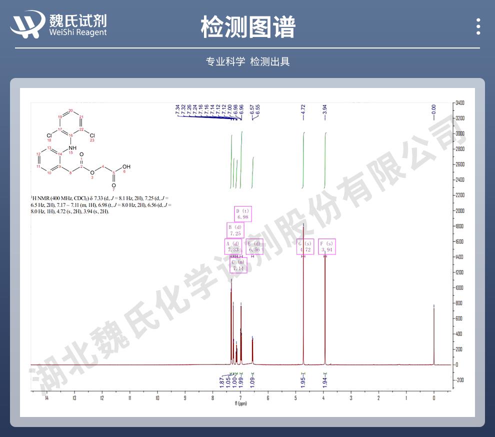 醋氯芬酸——89796-99-6技術(shù)資料_06.jpg