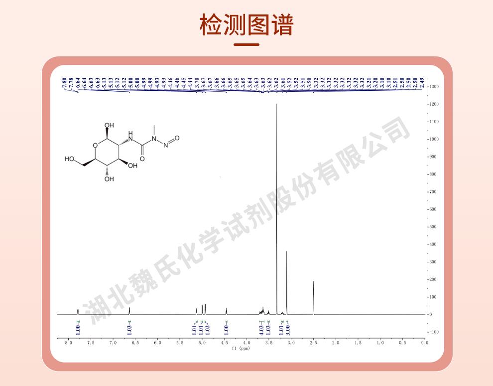 技術(shù)資料13—鏈脲菌素—18883-66-4_06.jpg