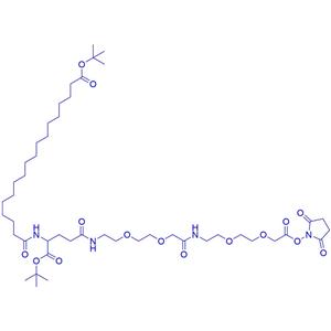 索馬魯肽側(cè)鏈NHS活化酯/1118767-15-9/tBuO-Ste-rGlu(OtBu)-AEEA-AEEA-Osu