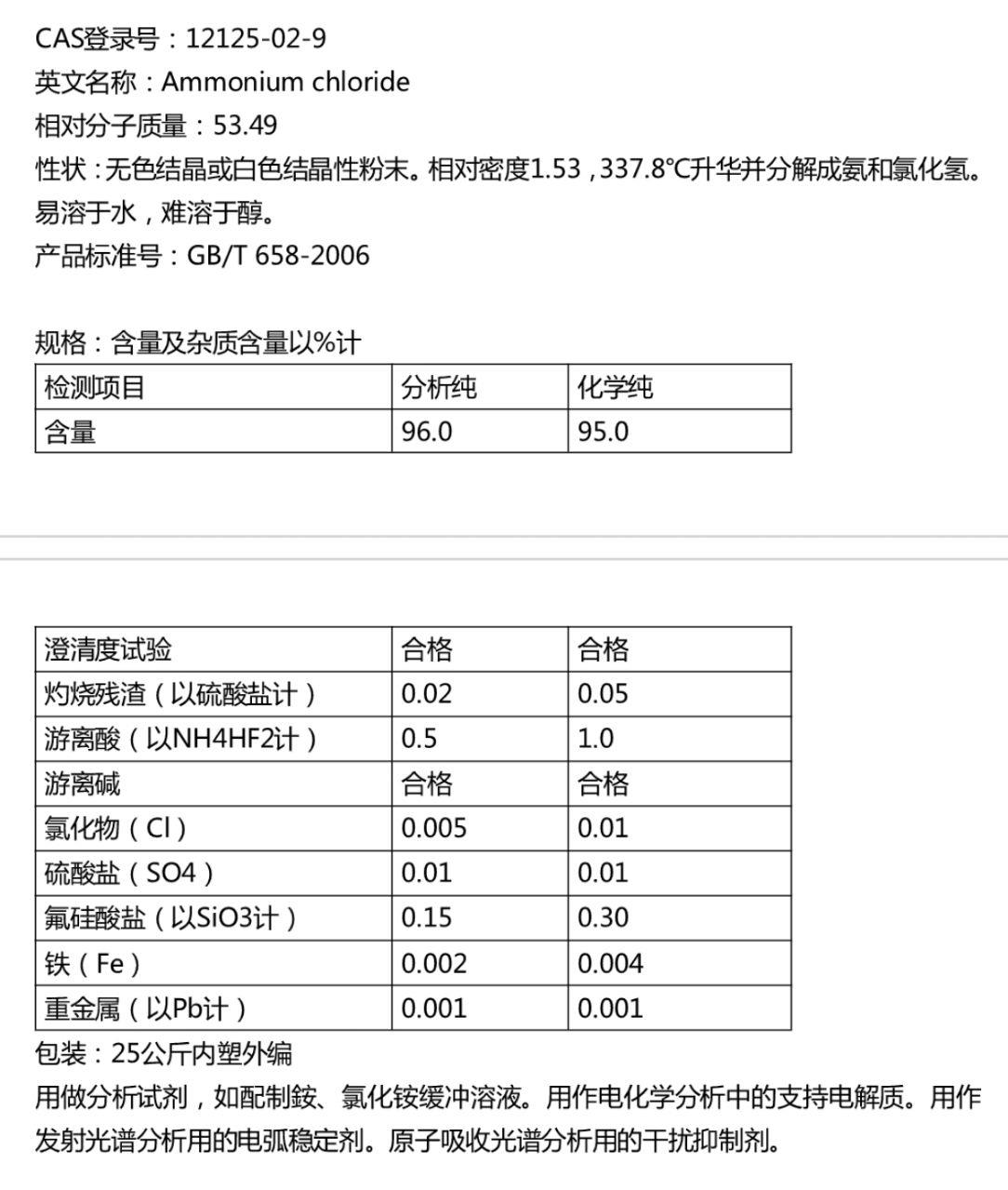 氯化銨 (3).jpg