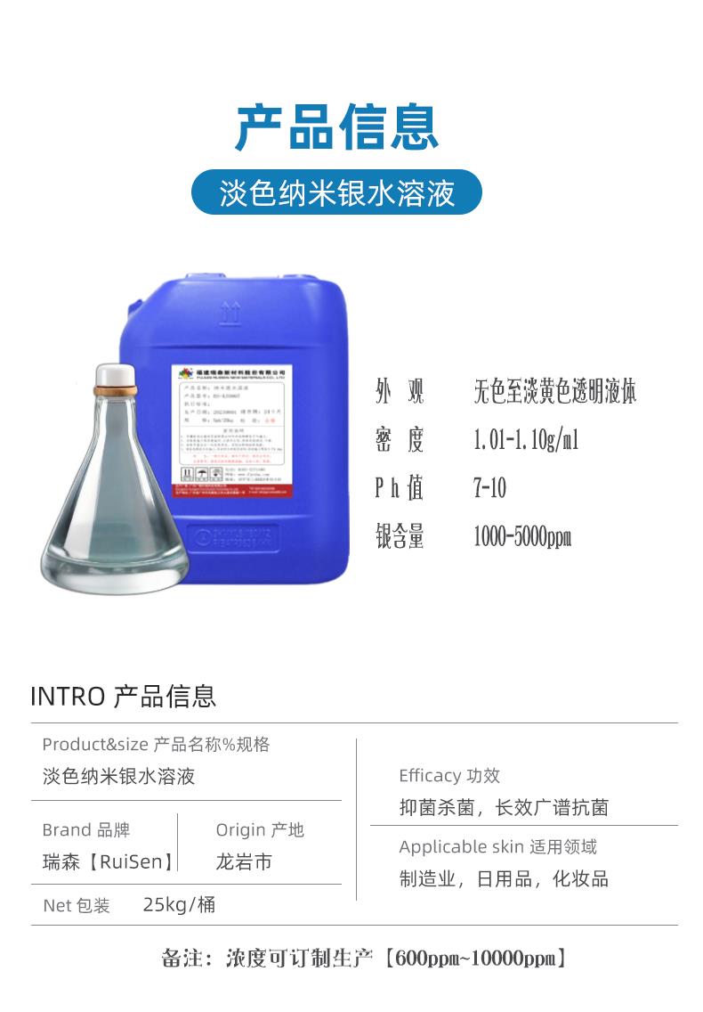 納米銀水溶液詳情頁_06.jpg