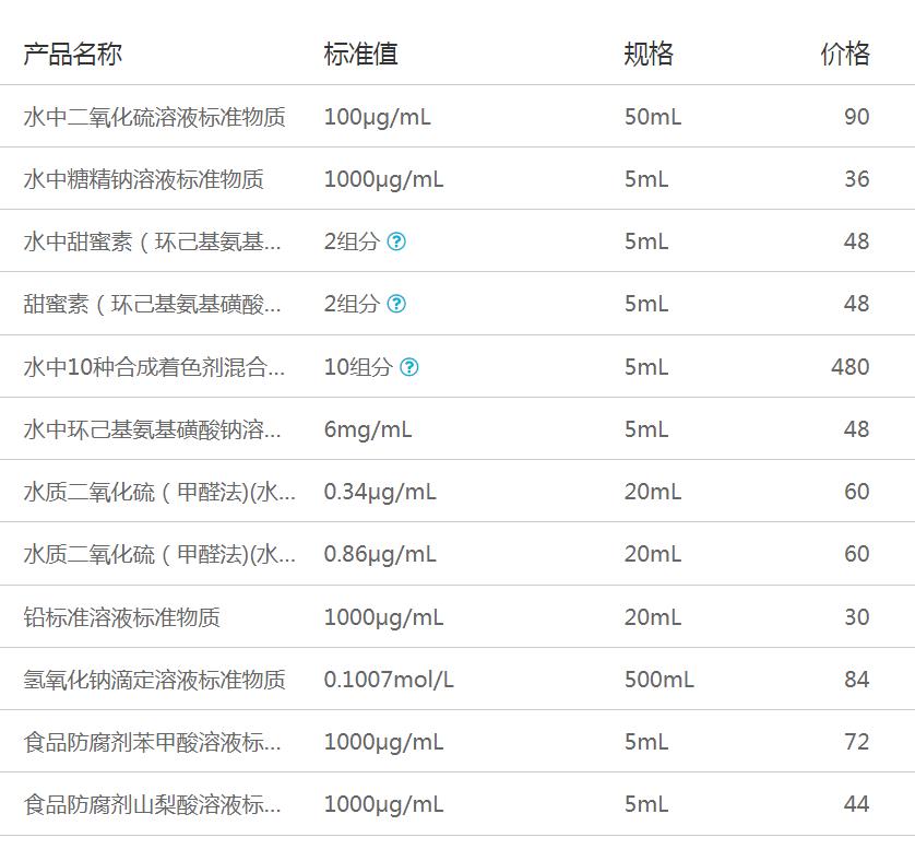 菜果檢測(cè)標(biāo)物2.png