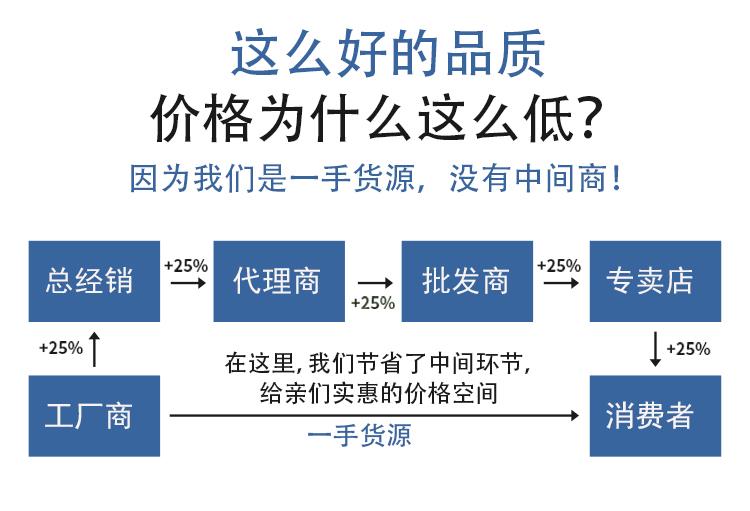 價(jià)格為什么這么低2.jpg