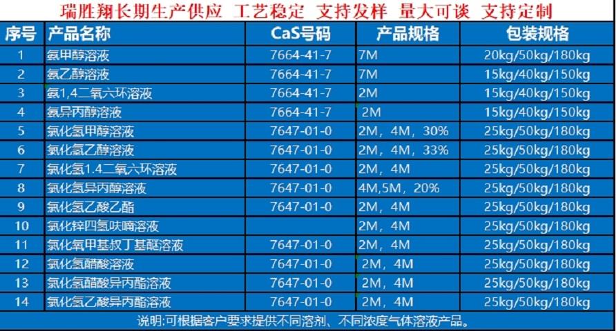 微信截圖_20250110124533.png 微信截圖_20250110124533.png
